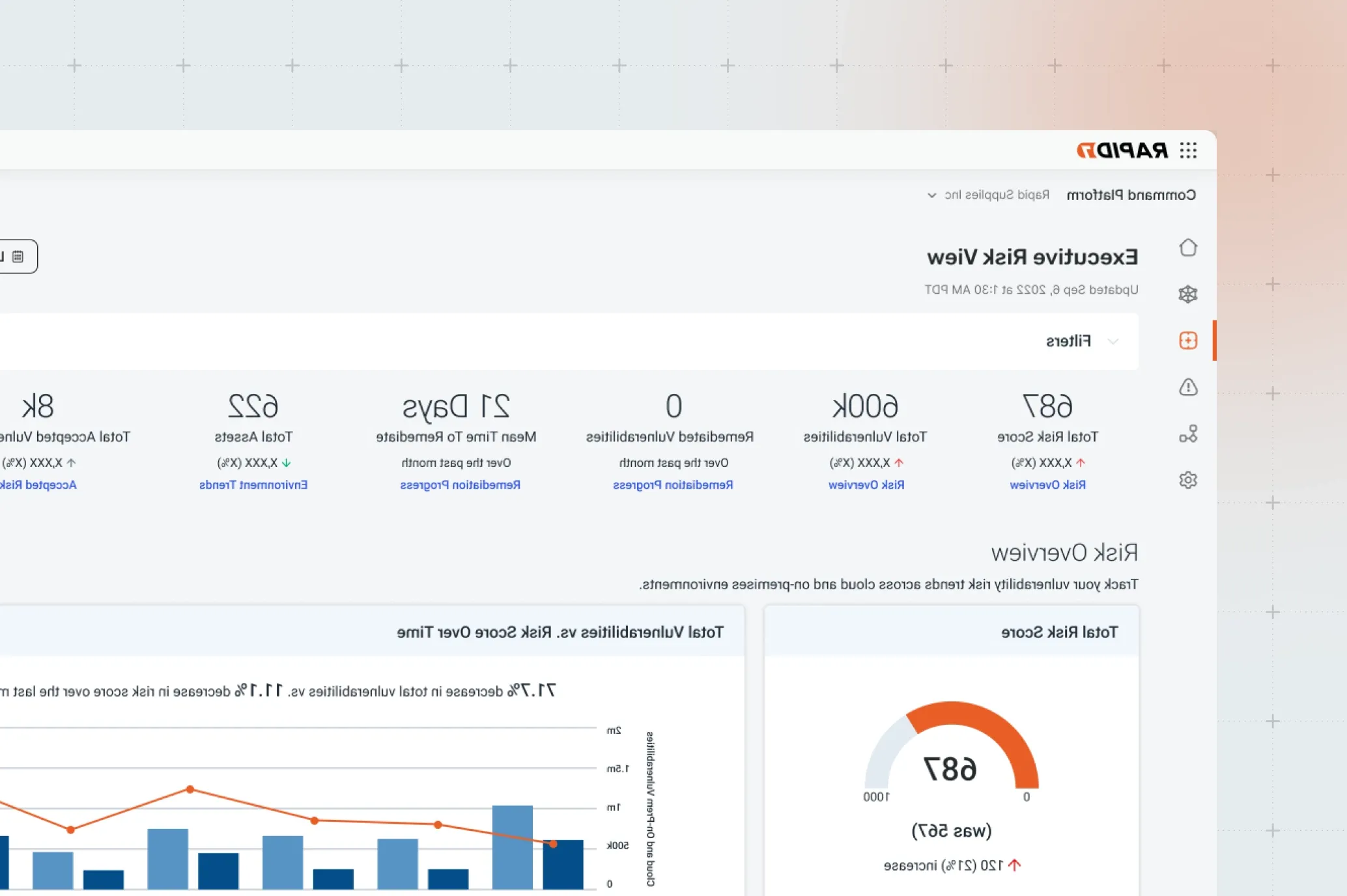 exposure product view threats